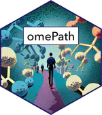 omePath