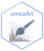 omicsArt